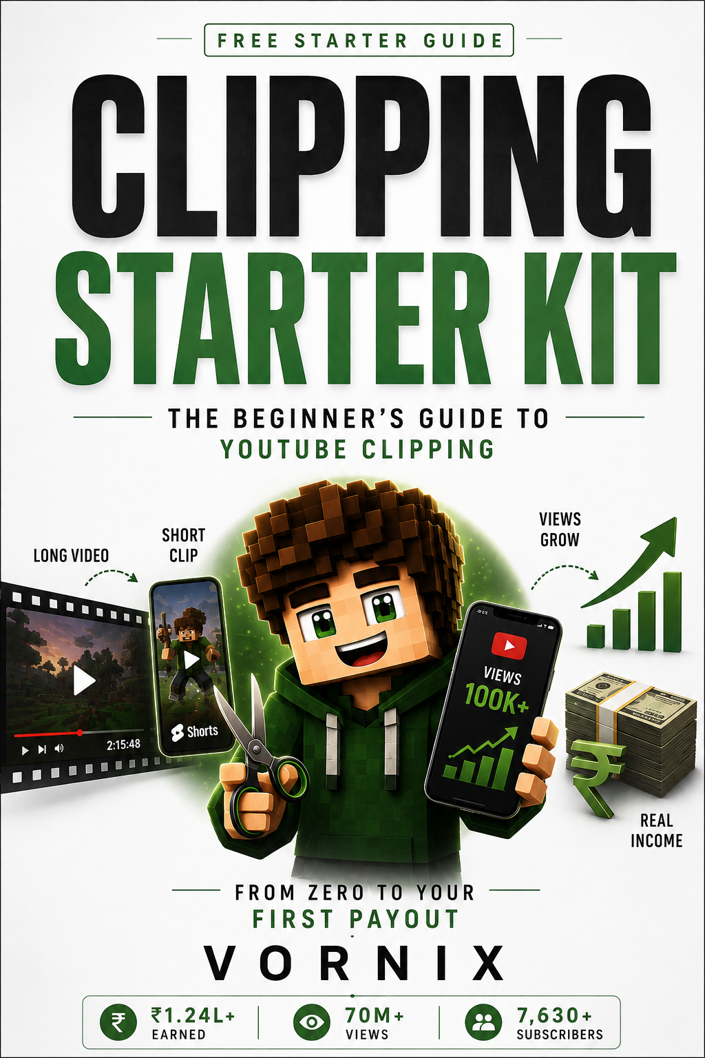 Clipping Starter Kit — Post Your First Viral Clip in 3 Days