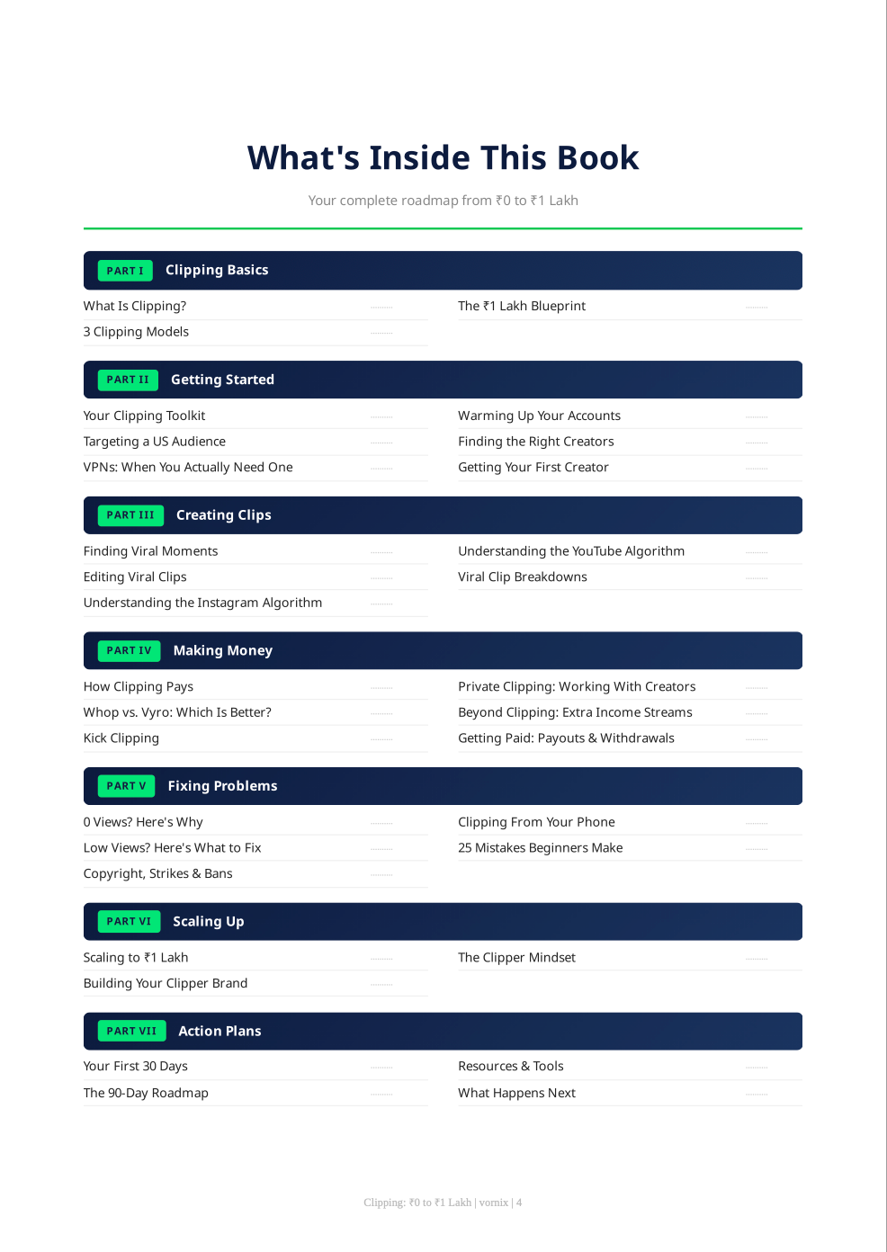 Clipping ₹0 → ₹1 Lakh — The Complete Clipping Business Blueprint 🚀